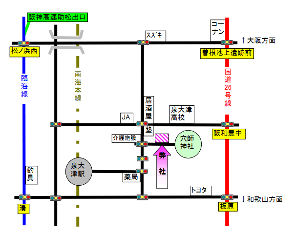ANZX}bv